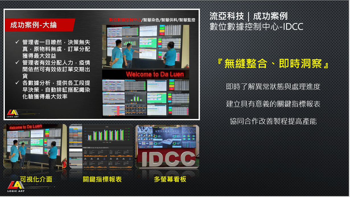 流亞科技成功案例 數位數據控制中心IDCC